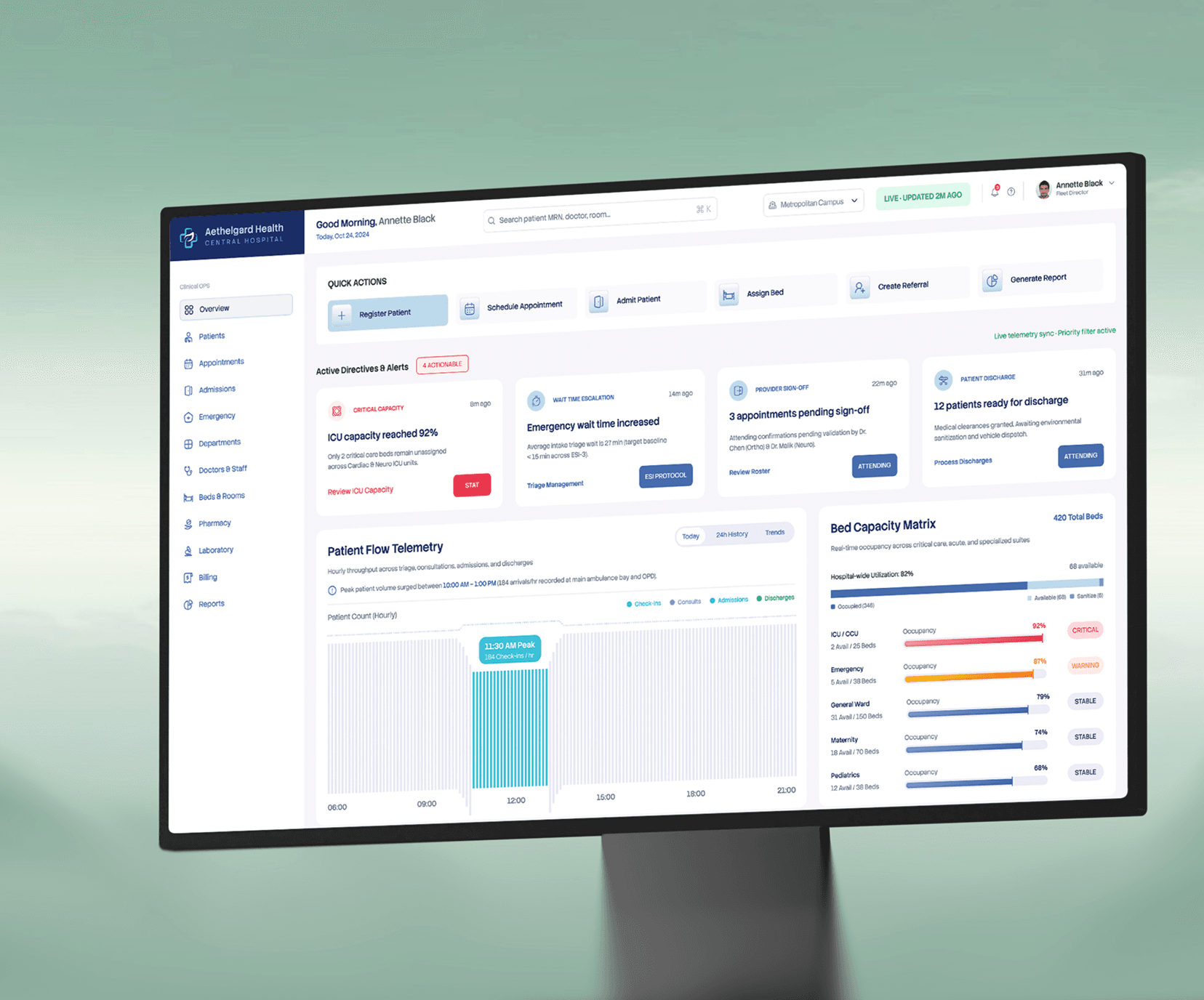 Hospital management dashboard on a desktop monitor
